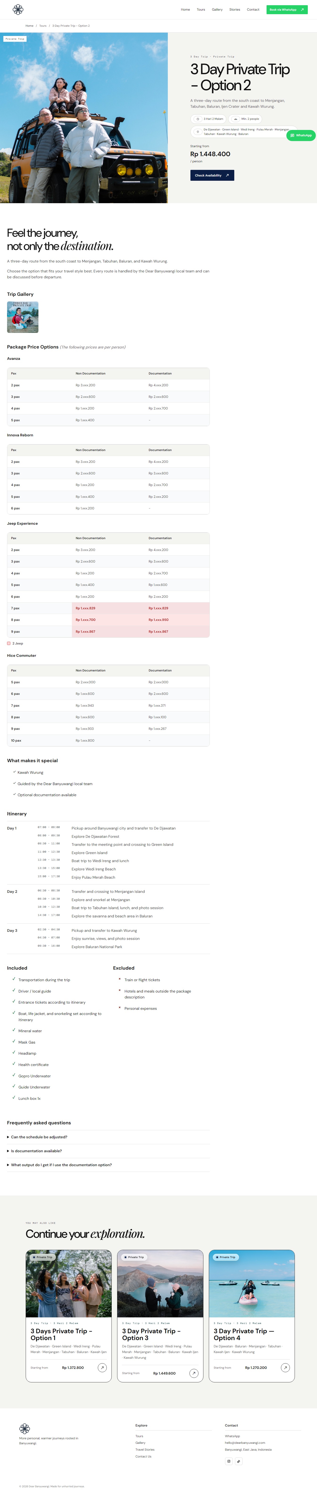 Galeri Website DearBanyuwangi Vol.2