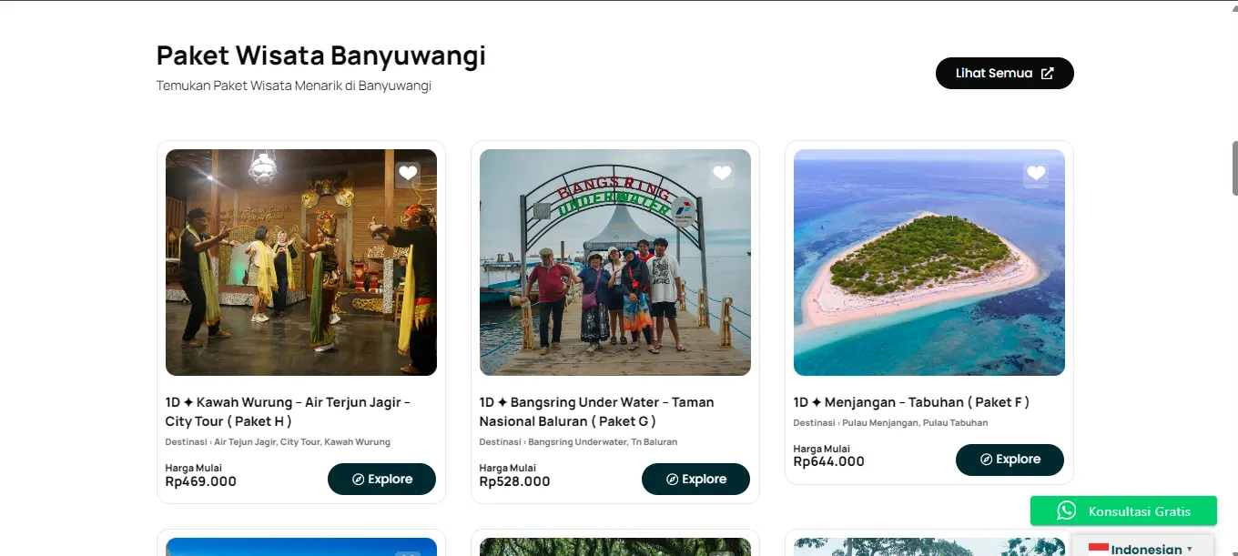 Galeri Website BEST (Banyuwangi Easy Travel)